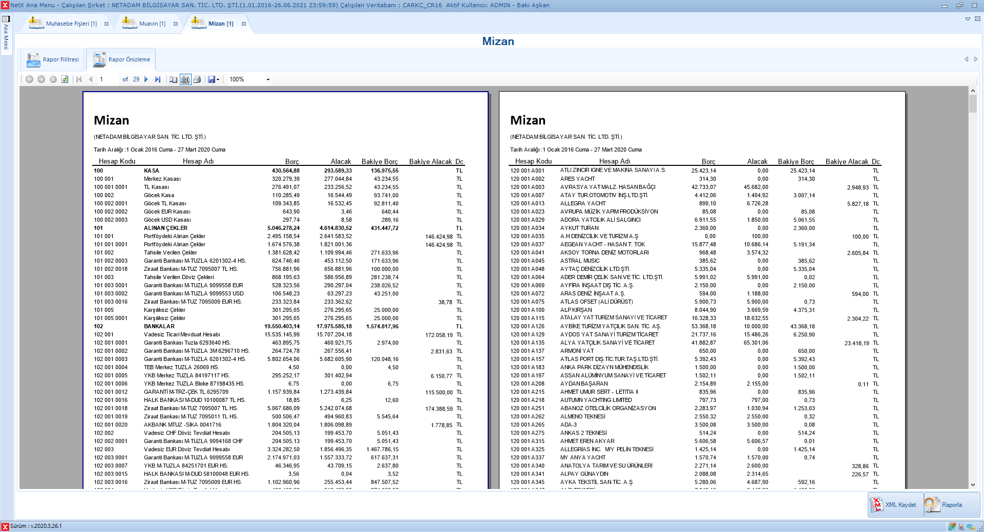 Mizan Raporu Örneği