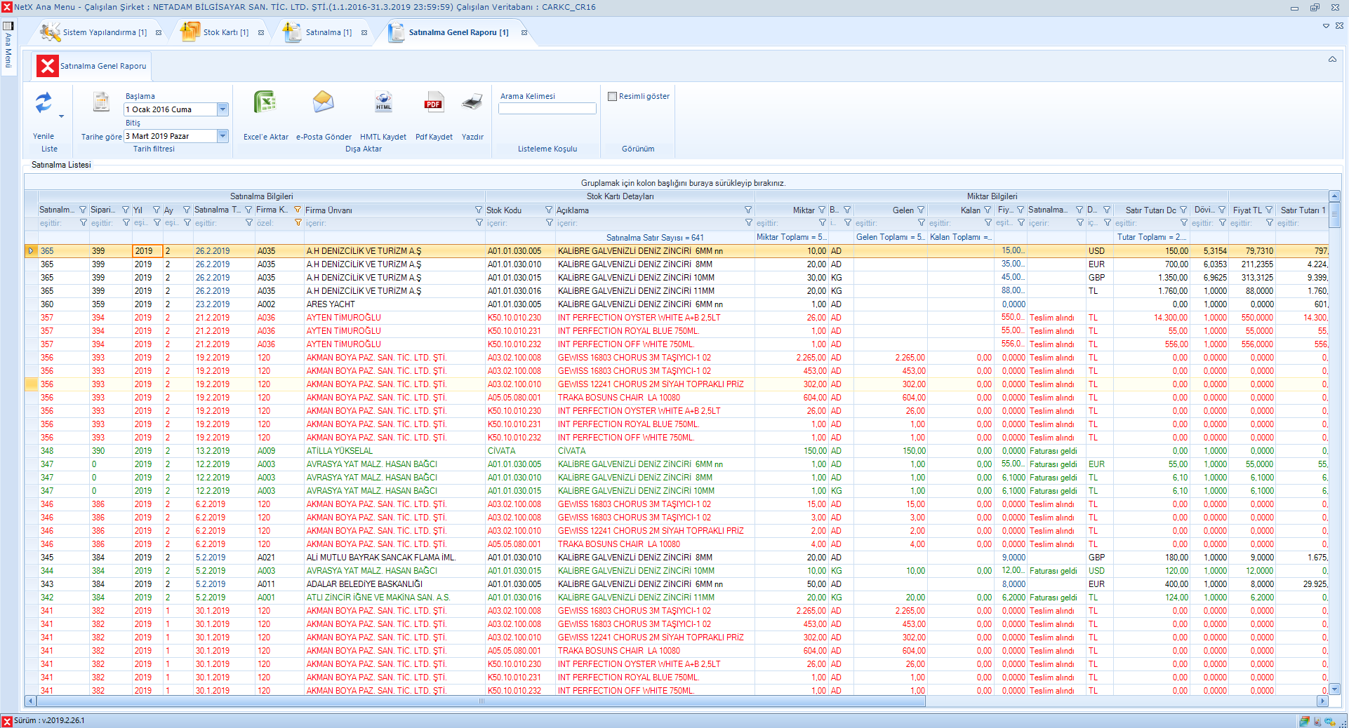 Satın Alma Genel Raporu