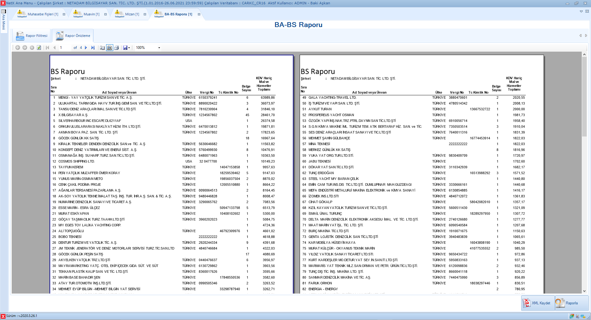 BA-BS Raporu Örneği