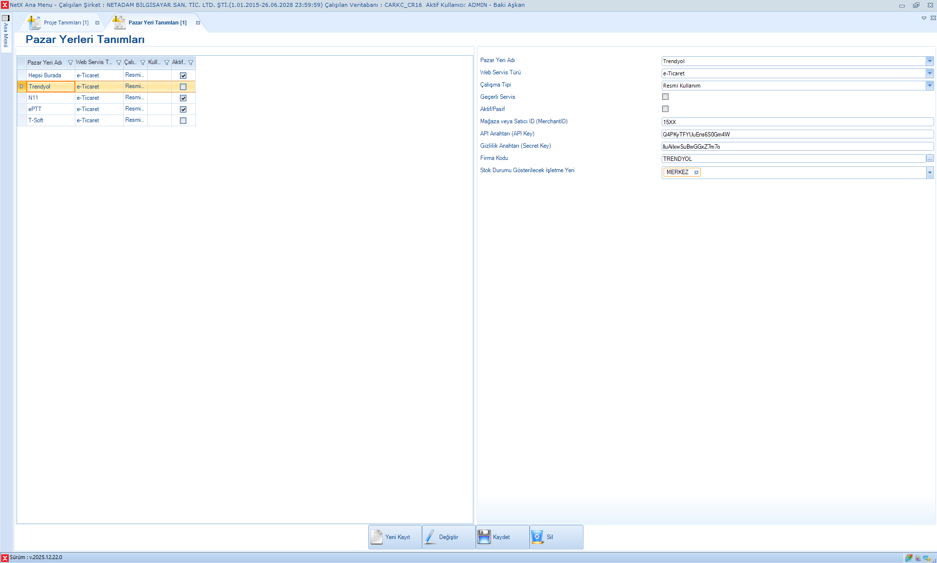 Pazaryerleri Tanımları