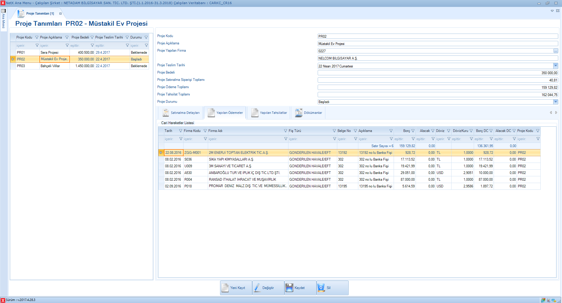 Projeye Ait Yapılan Ödemeler