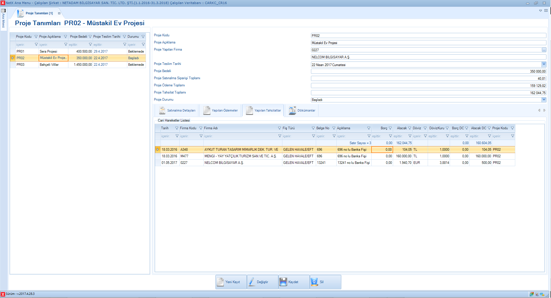 Projeye Ait Yapılan Tahsilatlar